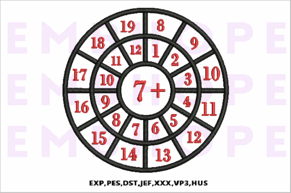 Adding Fun to Learning: Why Addition Wheel 7 Is a Classroom and Craft Room Essential