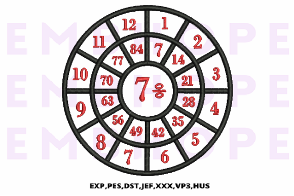 Division Wheel 7: Engaging Math Embroidery
