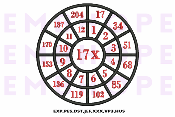 Evaluating Multiplication Math Wheels 17 X for Educational Embroidery