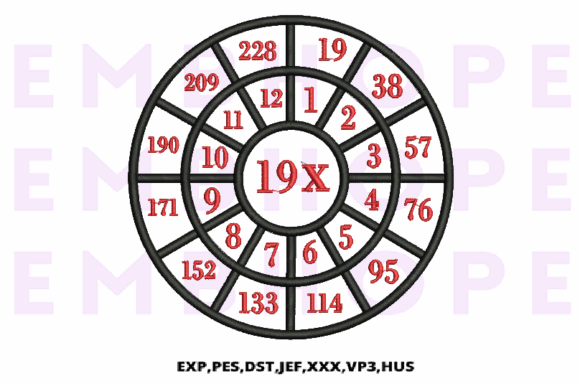 Fun 19x Multiplication Math Wheels