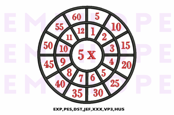 Fun Multiplication Math Wheels 5X Embroidery