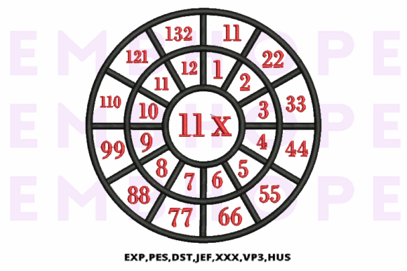 Fun with Math: 11x Multiplication Wheels