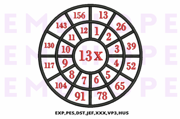 Integrating Multiplication Math Wheels 13 X into Educational and Creative Workflows