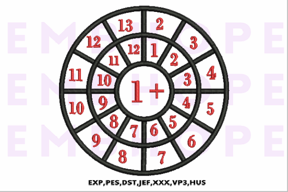 Integrating Playful Pedagogy: The Strategic Value of Addition Wheels 1 in Modern Educational Design