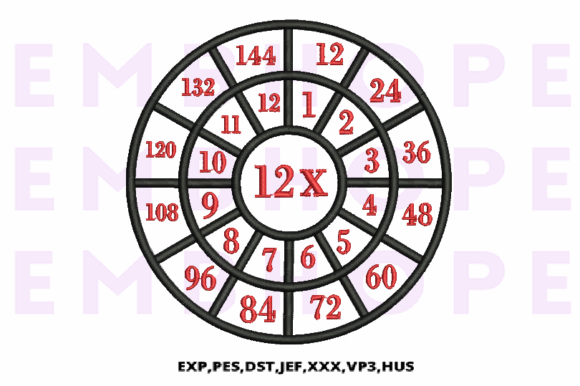 Mastering Multiplication Math Wheels 12 X for Classroom and Craft Success