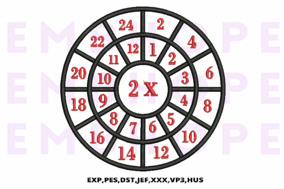 Mastering the 2 Times Table with Multiplication Math Wheels 2 X and Creative Embroidery Designs