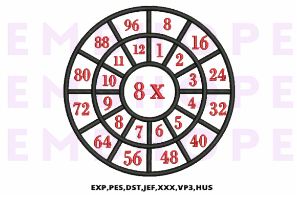 Mastering the Eight Times Table with Multiplication Math Wheels 8 X and Creative Embroidery