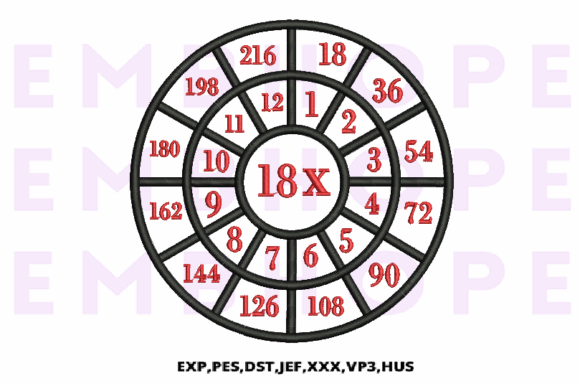 Mastering the Multiplication Math Wheels 18 X Design for Educational Embroidery