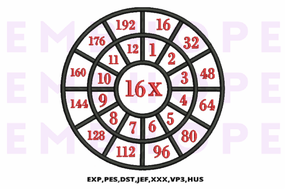 Multiplication Math Wheels 16 X: Evaluating Embroidery Designs for Educational Engagement