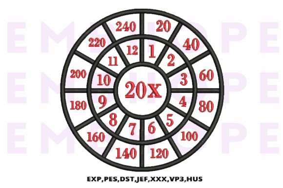 Multiplication Math Wheels 20 X: Stitching Fun Into Times Table Practice