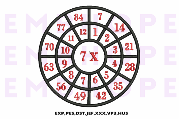Multiplication Math Wheels 7 X: A Creative Approach to Mastering the Seven Times Table